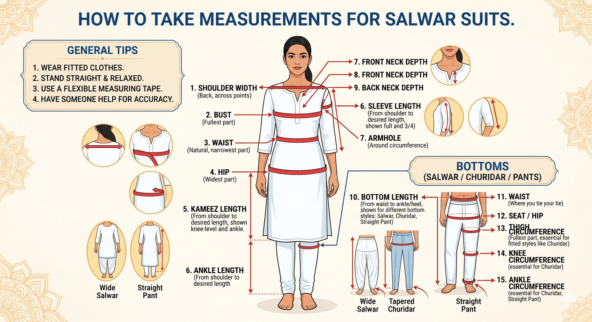 How to take body measurements — bust, waist, hips, shoulder, length, sleeve length, blouse length